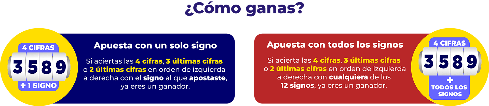 Cómo ganas 1200px