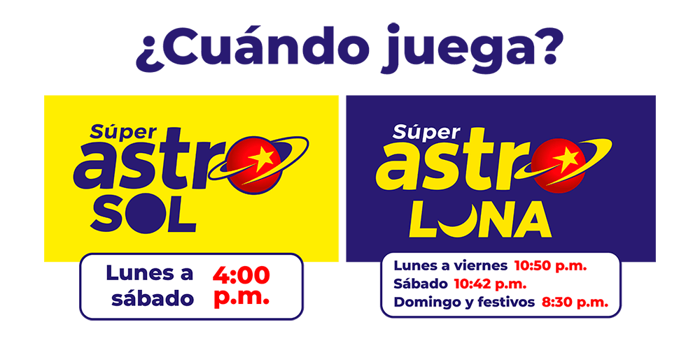 Cuando juega 1000px